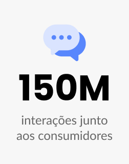 interacoes