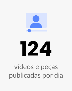 videos