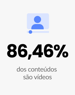 Conteúdo em vídeo