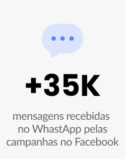mensagens