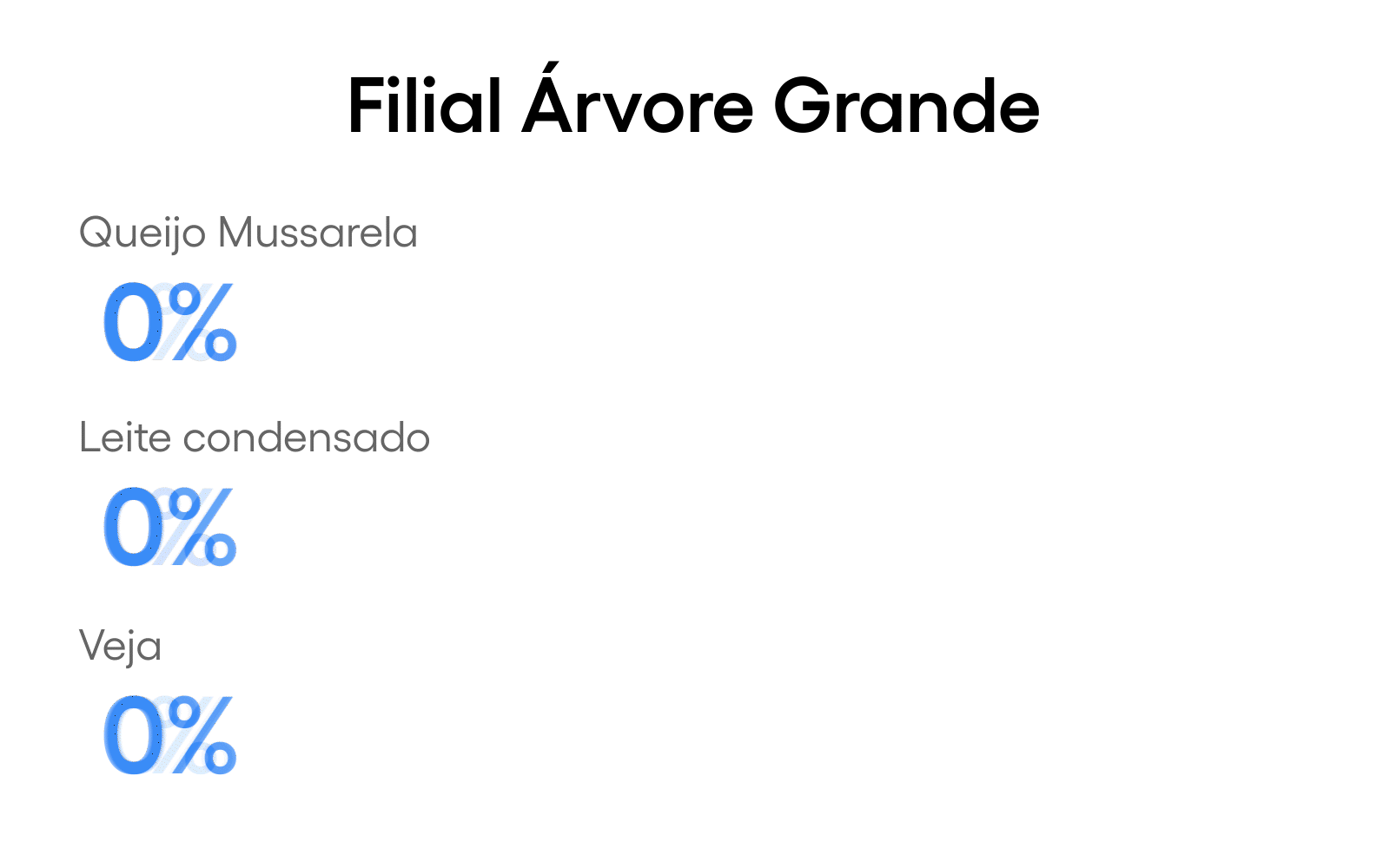 Filial Árvore Grande