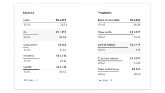 Oportunidade de Investimento